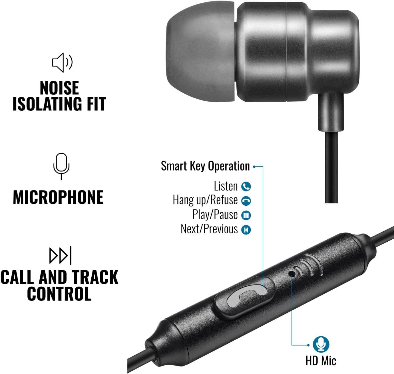 Rider Wired Earbuds in Ear Headphones Earphones with Microphone 5 Years Warranty