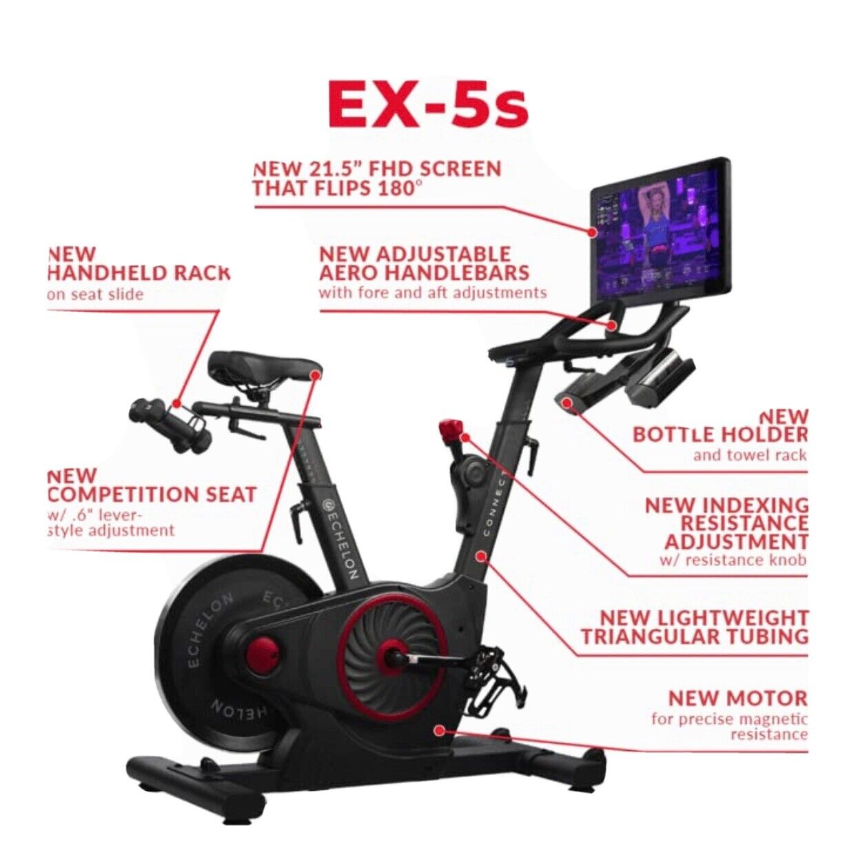 Echelon EX5S Smart Connect Fitness Bike - Black